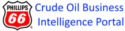 Crude_Business_Intelligence_Portal